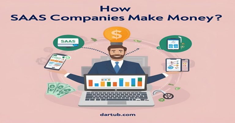 How SAAS companies make money